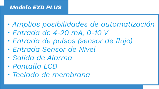 Descrição da Bomba Dosificadora EXD PLUS - Exatta Bombas
